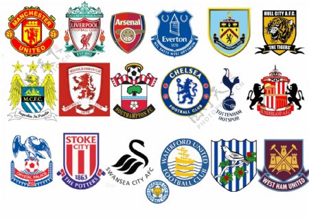 依赖于身体 依赖于身体